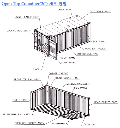 otctnrdetail.gif